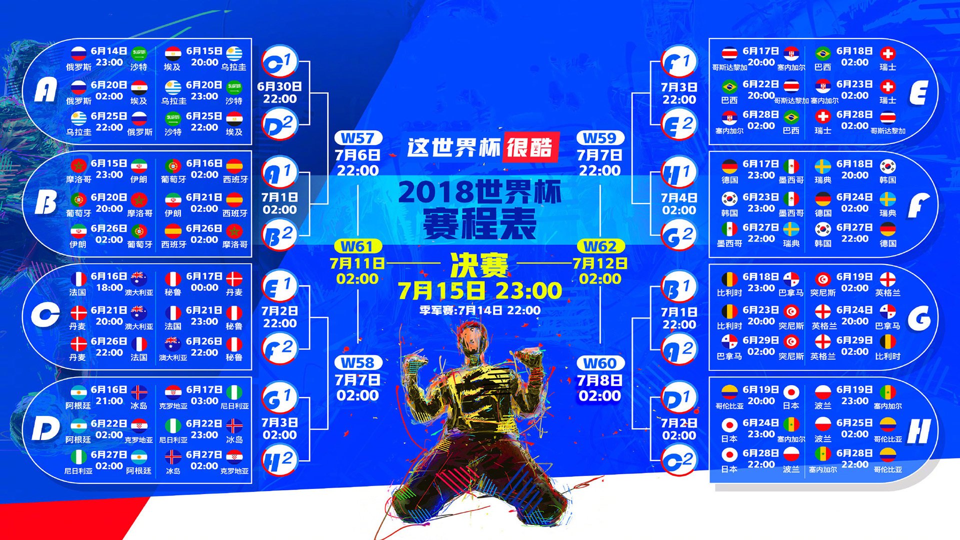 世界杯赛制改革-巴特勒神兵天降！加拿大男篮遭惊天爆冷，全场高光时刻引爆篮坛
